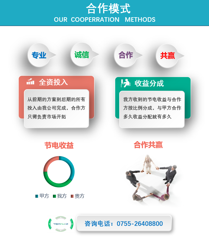 加入我們